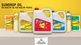 Agro Tech Foods Ltd Q2FY25 consolidated net profit slides to Rs. 5 lakhs